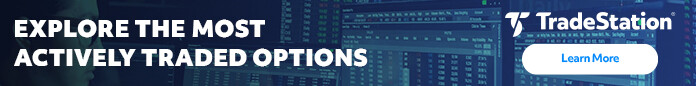 Explore the most actively traded options